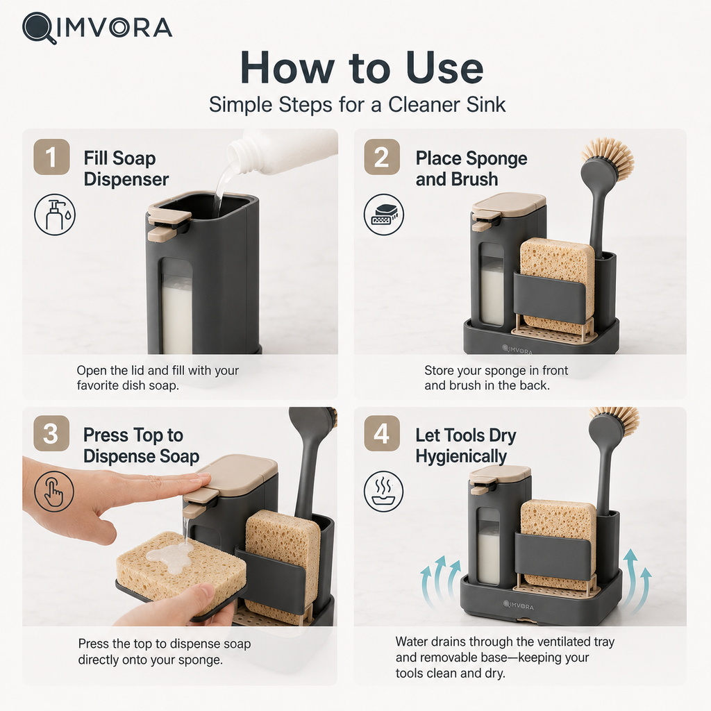 QIMVORA 3-in-1 Kitchen Sink Caddy with Soap Dispenser, Sponge Holder, Dish Brush Storage and Removable Drain Tray – Countertop Sink Organizer for Dishwashing Essentials